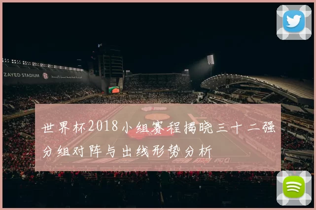 世界杯2018小组赛程揭晓三十二强分组对阵与出线形势分析